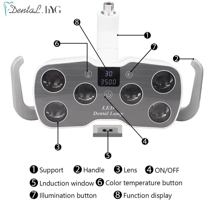 Générateur de lampe orale dentaire, lampe de fonctionnement, lumière LED pour unité de chaise de dentiste, lumière froide, lampe à induction sans chrome, équipement dentaire