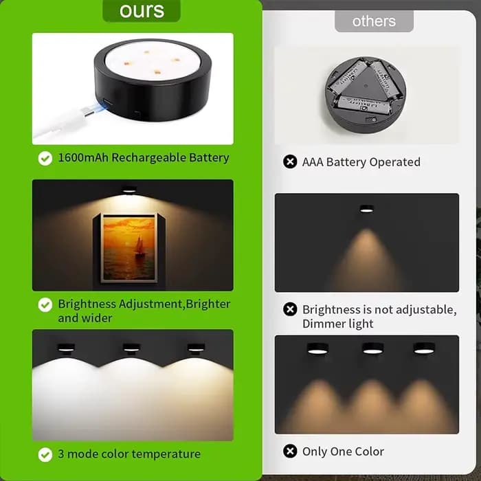 Lampes photo pour mur, cadre lumineux sans fil rechargeable avec télécommande, 3 couleurs, 5 niveaux de luminosité