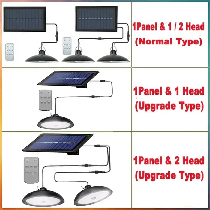 Plafonnier LED Solaire d'Extérieur, Lampe Suspendue Étanche à Double Tête, Décorations avec Télécommande pour Abri et Grange d'Nik