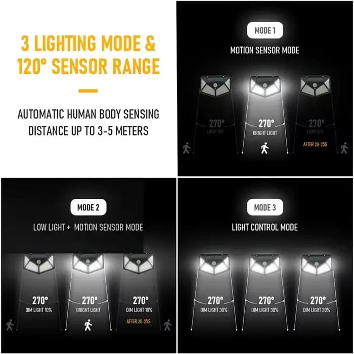 Lampe solaire extérieure à 100 LED, décoration de jardin, lumière LED solaire étanche, projecteur alimenté par l'énergie solaire avec capteur de mouvement