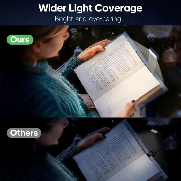 Usb Rechargeable pince sur LED lampe de lecture Portable Mini lecture livre lumière enfants lire lumière chambre lecture nuit lumière livre lampe