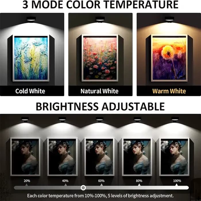 Lampes photo pour mur, 3 couleurs, rechargeables, cadre sans fil, lampe à intensité variable et minuterie pour la peinture