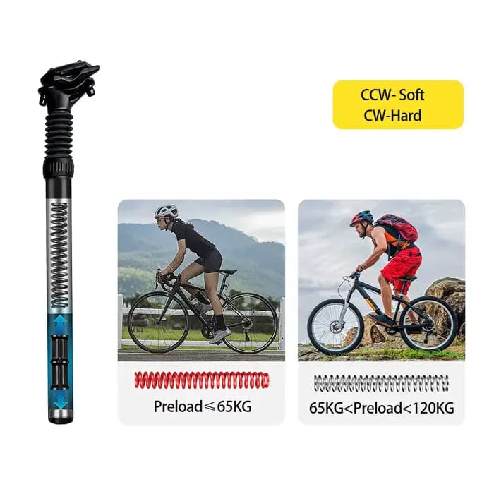 Tige de selle de Suspension 25.4/27.2/28.6/30/30.4/30.9/31.6/33.9/34.9 amortisseur vtt tige de selle de vélo de montagne Tube de selle d'amortissement
