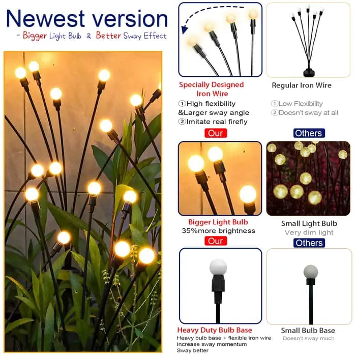 6/8/10 LED lampes de jardin à énergie solaire luciole lumières extérieures étanches vibrantes oscillantes pour la décoration de voie de Patio