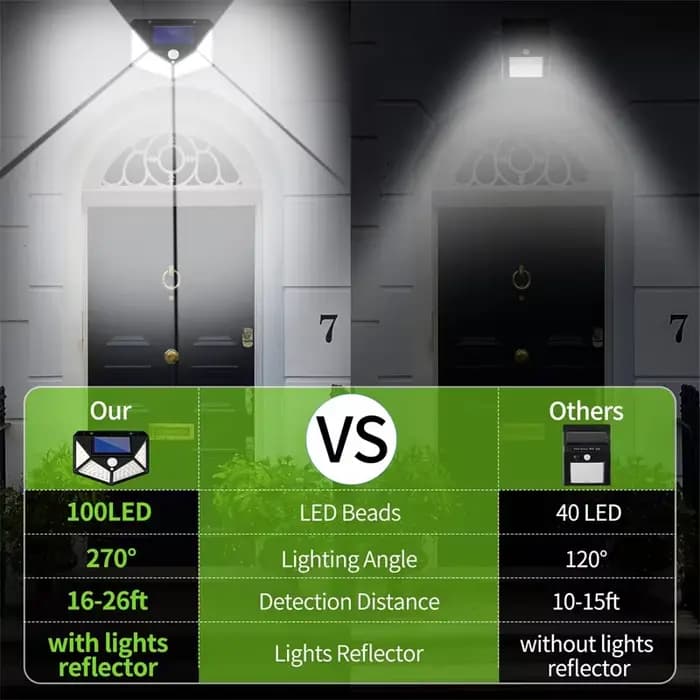 Lampe solaire multifonctionnelle pour la décoration extérieure du jardin, lumière LED solaire, étanche, alimentée par l'énergie solaire, projecteur avec détecteur de mouvement