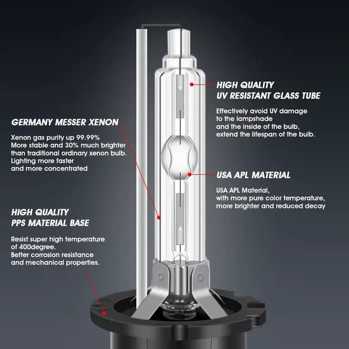 2 ampoules au xénon D2S D2R D4S D4R HID, Kit d'ampoules de phares de voiture, lampe automatique 4300K 5000K 6000K 8000K 10000K 12000K 12V 35W