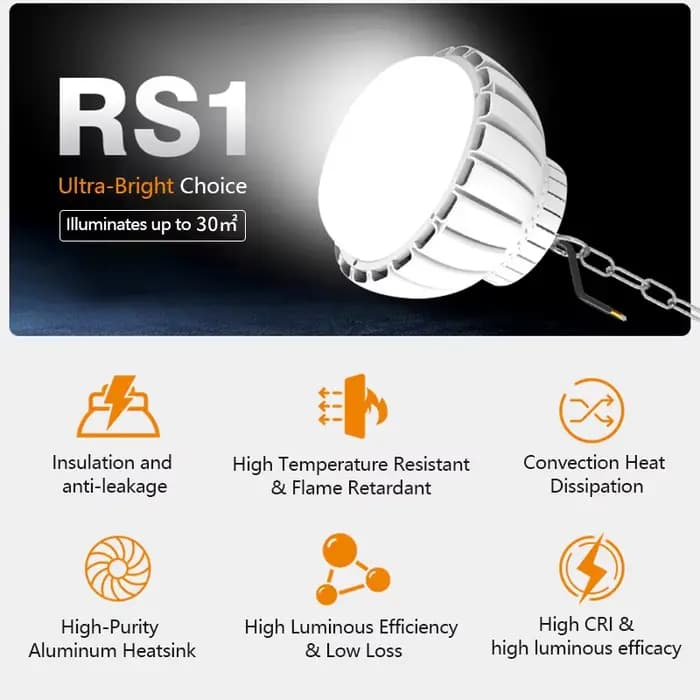 Nouvelles Lampes Industrielles LED Modernes à Haute Luminosité, Luminaire Industriel pour Grandes Espaces, Lustre Chaîne pour Usine, Entrepôt, Atelier, Ampoule Économe en Énergie