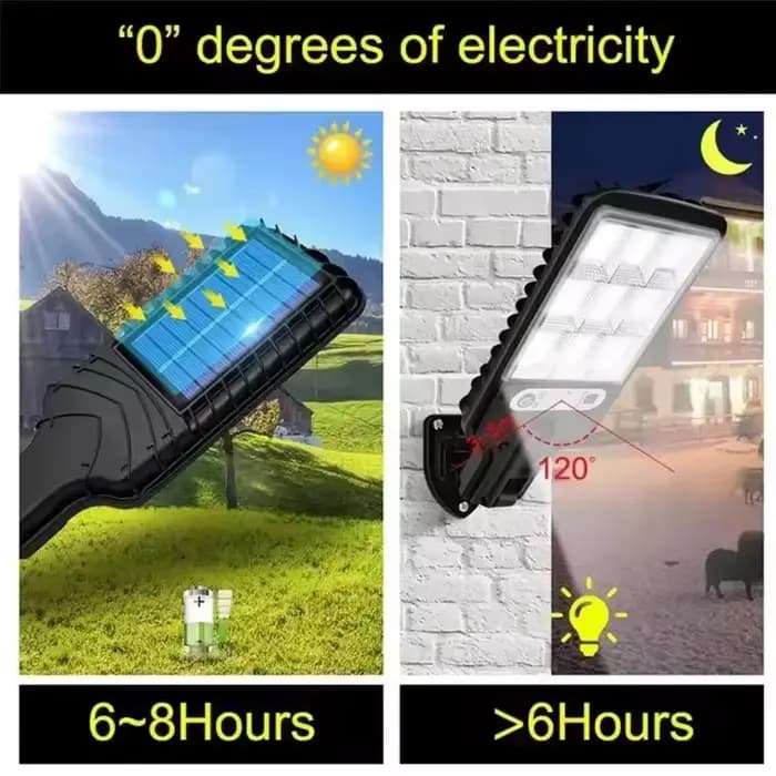 Lampes solaires de jardin applique murale extérieure appliques jardins extérieurs décoration lumières LED lampe de lumière du soleil éclairage meubles imperméables