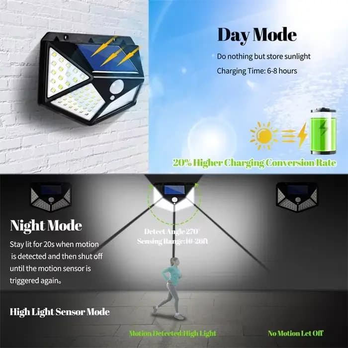 Lampe solaire multifonctionnelle pour la décoration extérieure du jardin, lumière LED solaire, étanche, alimentée par l'énergie solaire, projecteur avec détecteur de mouvement