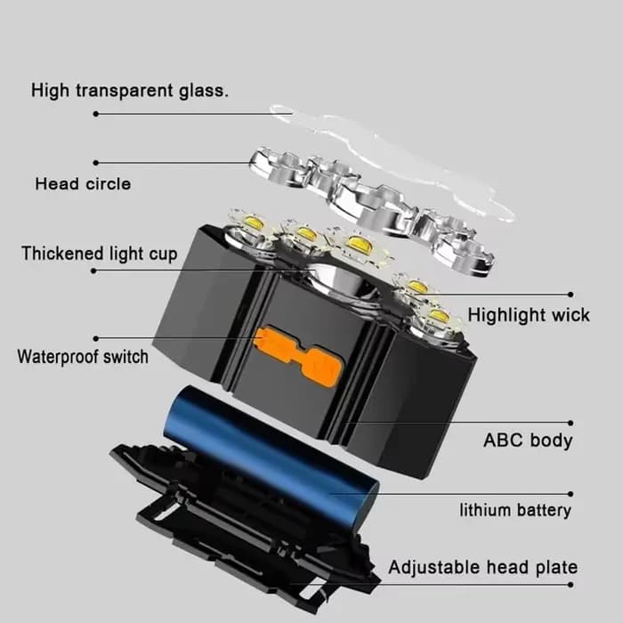 Lampe de poche à 5 LED, Rechargeable, avec batterie au Lithium intégrée, phare puissant, pour Camping, aventure, pêche, cyclisme