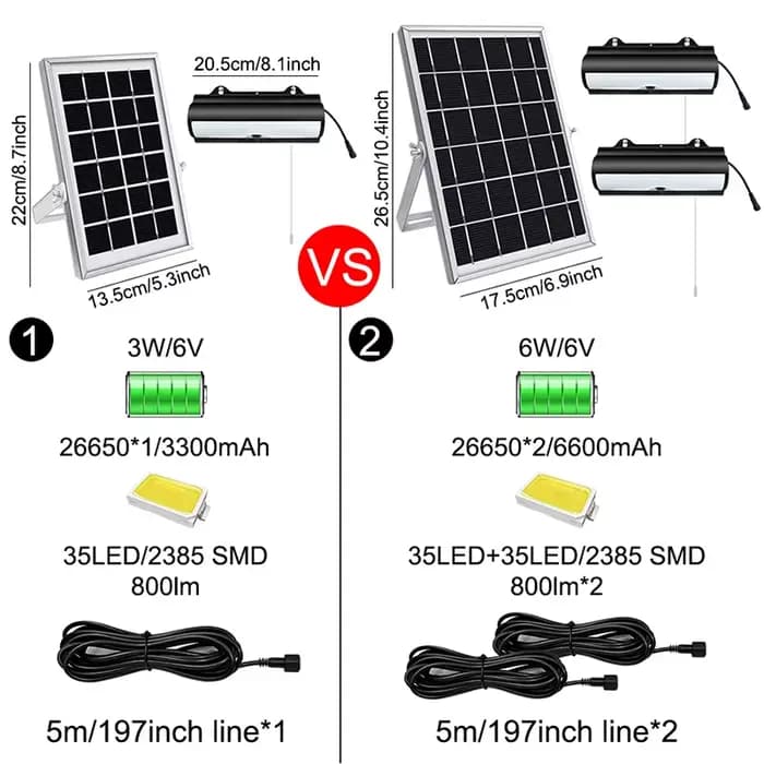 Lampes suspendues solaires extérieures lampe solaire extérieure de jardin étanche avec détecteur de mouvement projecteur LED lumières de hangar solaires à distance