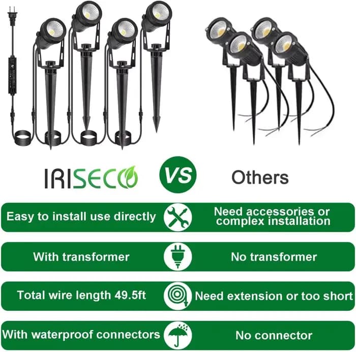 Éclairage paysager extérieur, paquet de 4 à 10 spots LED avec transformateurs, projecteur enfichable étanche IP65 basse tension 12V