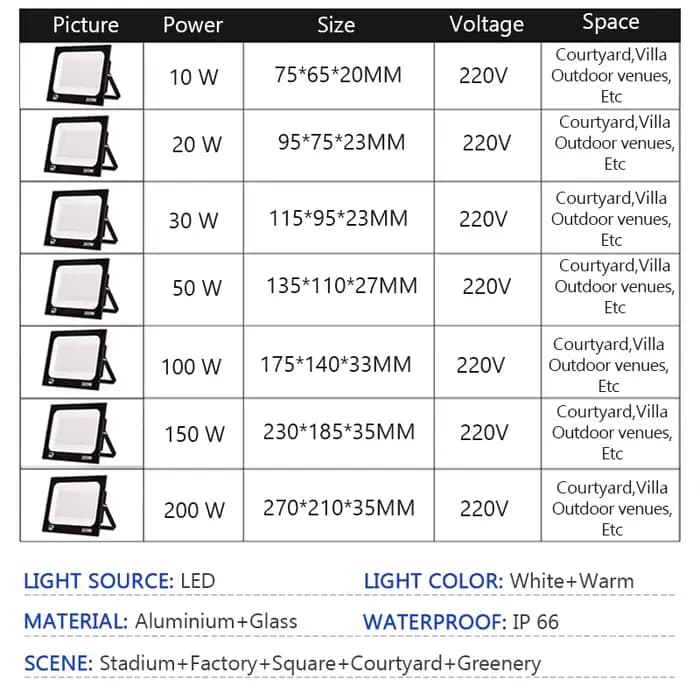 Projecteur d'extérieur étanche IP66, projecteur LED AC220V 10W 20W 30W 50W 100W 200W, lampe d'extérieur pour jardin, porche, cour