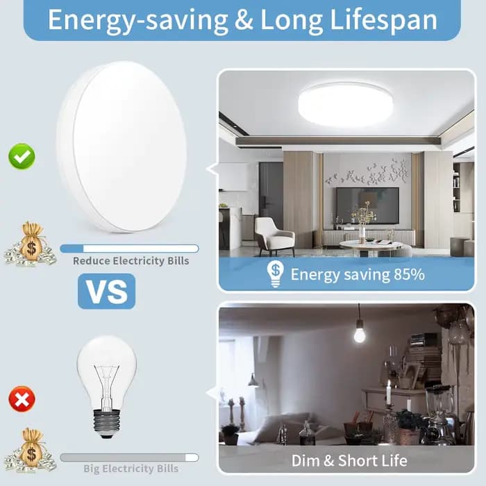 Plafonnier LED rond Ultra-fin, luminaire encastré étanche, lumière du jour 6500K, éclairage domestique moderne pour chambre à coucher, cuisine, couloir