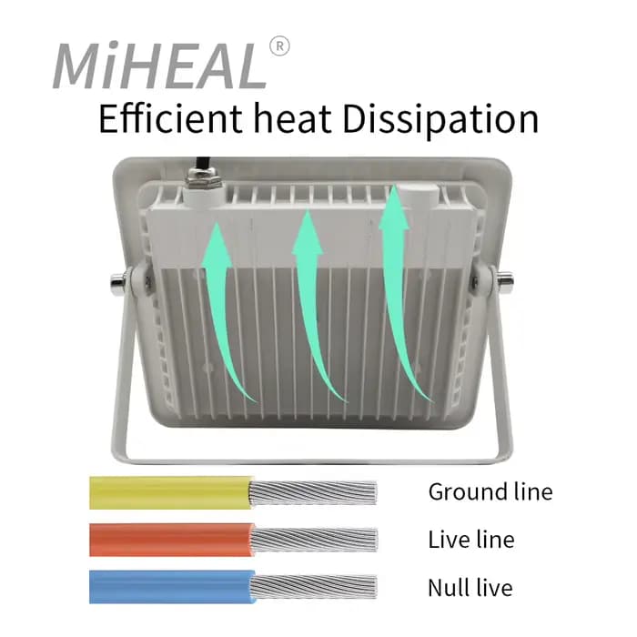220V LED éclairage industriel 10W 20W 30W 50W 100W usine atelier Garage IP68 lampe de travail étanche LED lampe minière