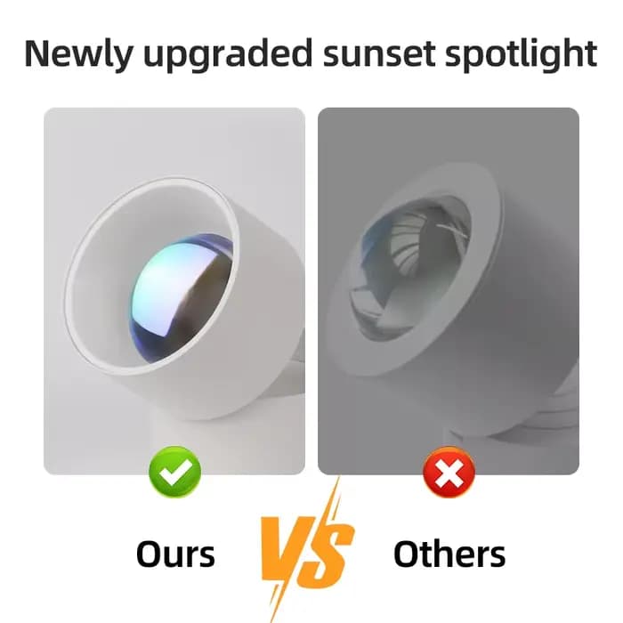 Spot LED encastré COB AC 110V-220V, éclairage de plafond encastré pour la décoration de la maison, salon, couloir