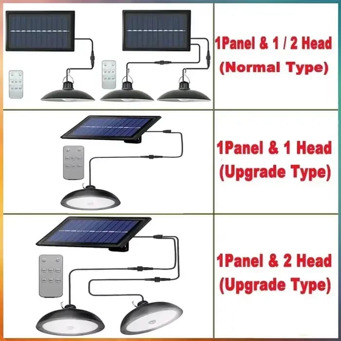 Plafonnier LED Solaire d'Extérieur, Lampe Suspendue Étanche à Double Tête, Décorations avec Télécommande pour Abri et Grange d'Nik