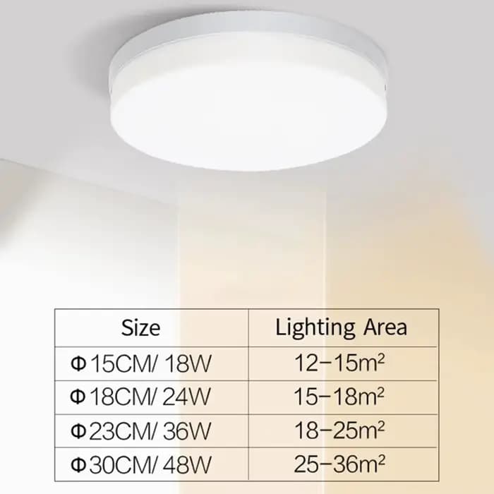 Plafonnier LED rond Ultra-fin, luminaire encastré étanche, lumière du jour 6500K, éclairage domestique moderne pour chambre à coucher, cuisine, couloir