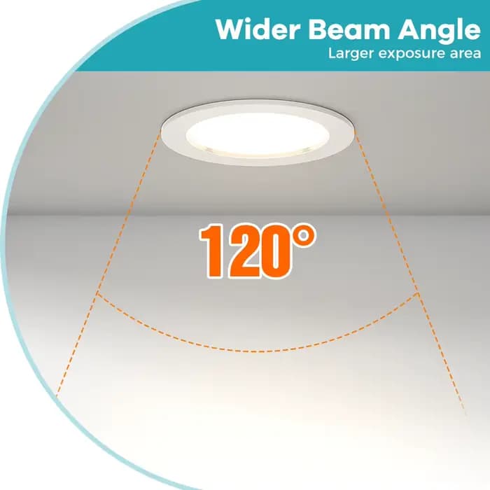 Spotlights LED encastrables pour plafond AC220V 5W 10W 15W 20W 25W, lampe ronde encastrée, spot LED encastré, éclairage intérieur dissimulé
