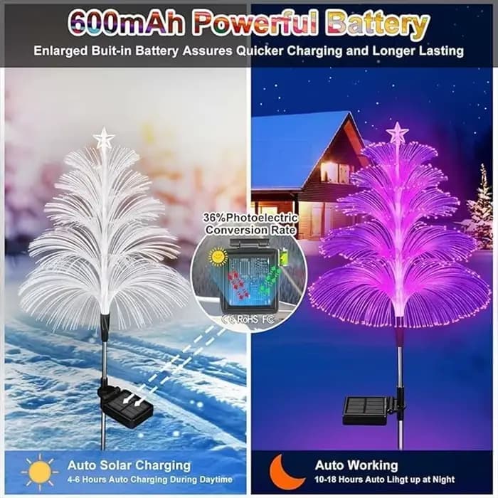 Lampe solaire d'extérieur en forme de méduse, couleur changeante, luminaire décoratif de paysage, idéal pour un jardin ou une prise de terre
