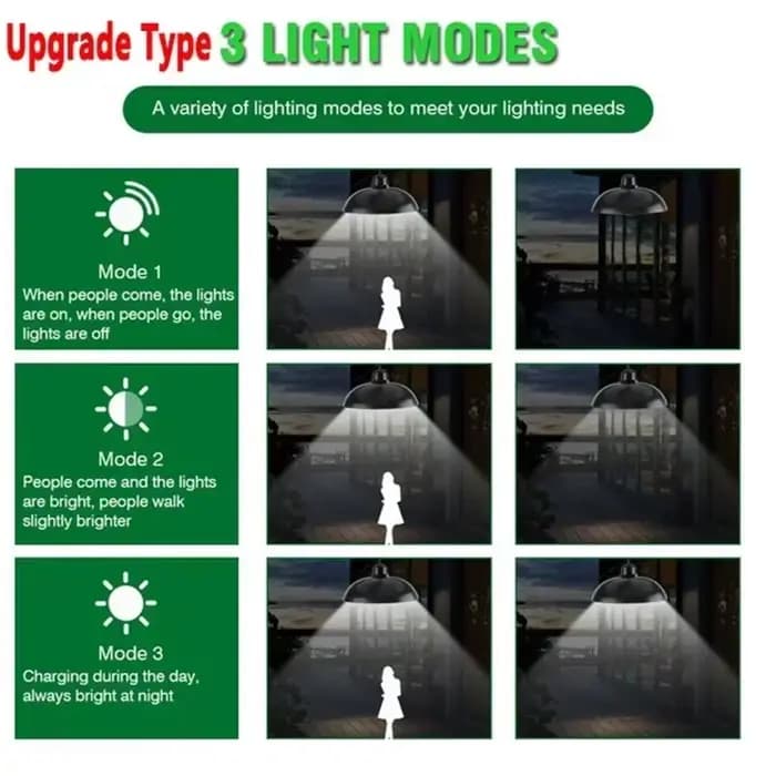 Plafonnier LED Solaire d'Extérieur, Lampe Suspendue Étanche à Double Tête, Décorations avec Télécommande pour Abri et Grange d'Nik