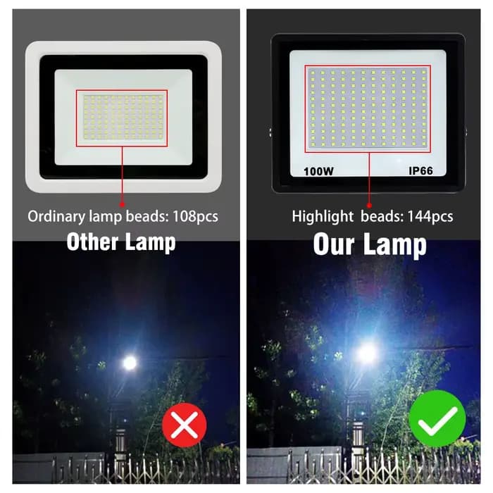 Projecteur LED haute luminosité, budgétaire étanche IP66, éclairage extérieur pour jardin et rue, 100W, 200W, 300W